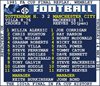 Afbeeldingen van TOFFS - FA Cup Final 1981 (Tottenham) Retrotext T-Shirt - Wit