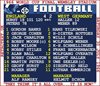 Afbeeldingen van TOFFS - WK Finale 1966 (England) Retrotext T-Shirt - Wit