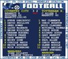 Afbeeldingen van TOFFS - FA Cup Finale 1987 (Coventry City) Retrotext T-Shirt - Wit