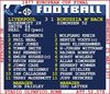 Afbeeldingen van TOFFS - Europa Cup I Finale 1977 (Liverpool) Retrotext T-Shirt - Wit