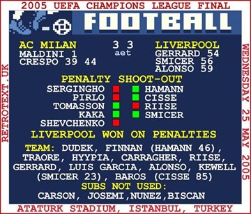 Toon details van TOFFS - Champions League Finale 2005 (Liverpool) Retrotext T-Shirt - Wit Afbeeldingen van TOFFS - Champions League Finale 2005 (Liverpool) Retrotext T-Shirt - Wit