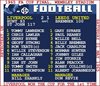 Afbeeldingen van TOFFS - FA Cup Finale 1965 (Liverpool) Retrotext T-Shirt - Wit