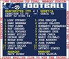 Afbeeldingen van TOFFS - Europa Cup I Finale 1968 (Manchester) Retrotext T-Shirt - Wit