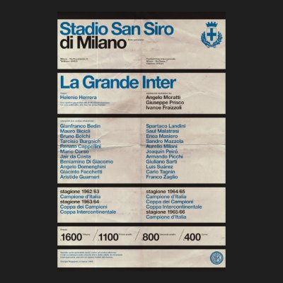 LPFC – La Grande Inter 1965 Heavy T-Shirt –